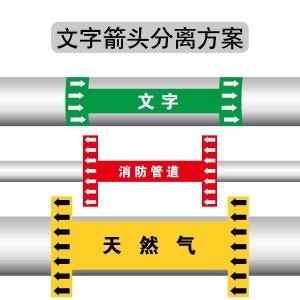 管道标识 （文字箭头分离方案）6×30cm